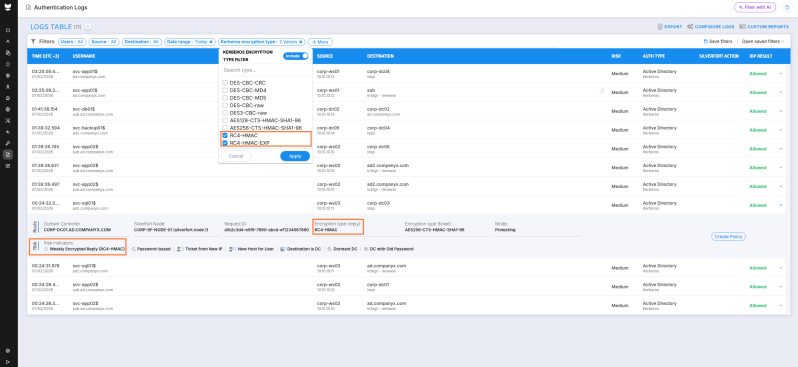 Filter by Kerberos authentication type