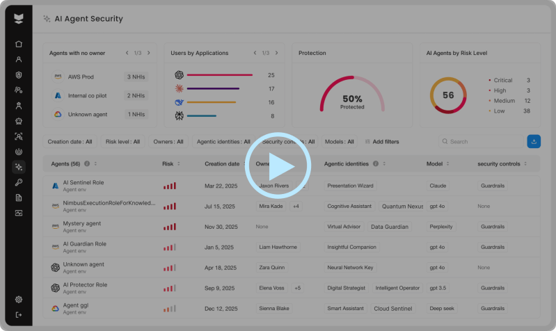 AI agents main platform image (1)