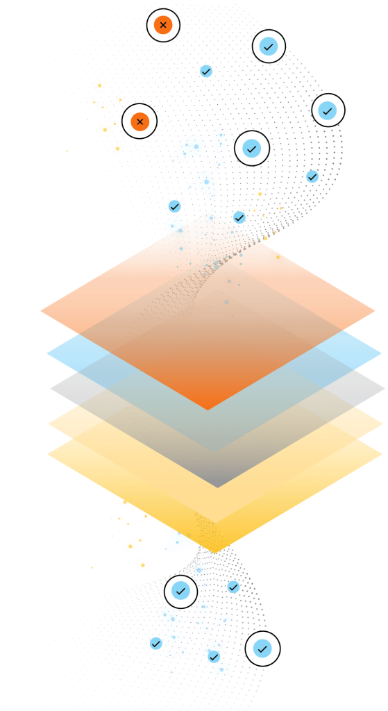 What CISOs can do to prepare for AI-powered attacks