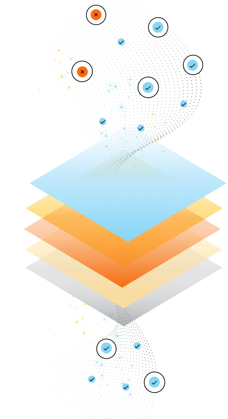 What IAM teams can do to prepare for AI-powered attacks