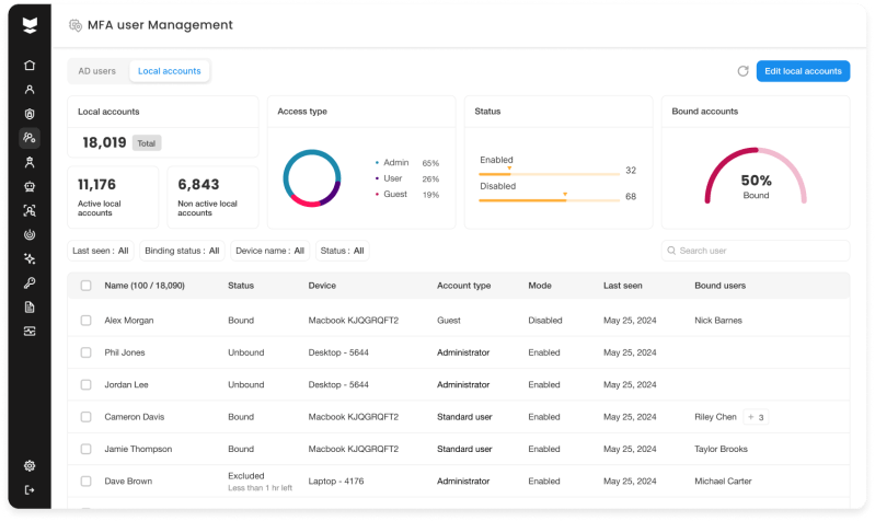 Main – Local accounts Main - Local accounts